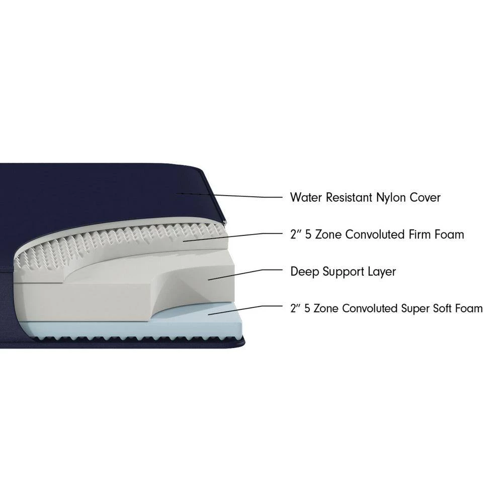Amelia 8 in. Firm Innerspring Twin Mattress by HomeRoots 2 Amelia 8 in. Firm Innerspring Twin Mattress by HomeRoots - Image 2